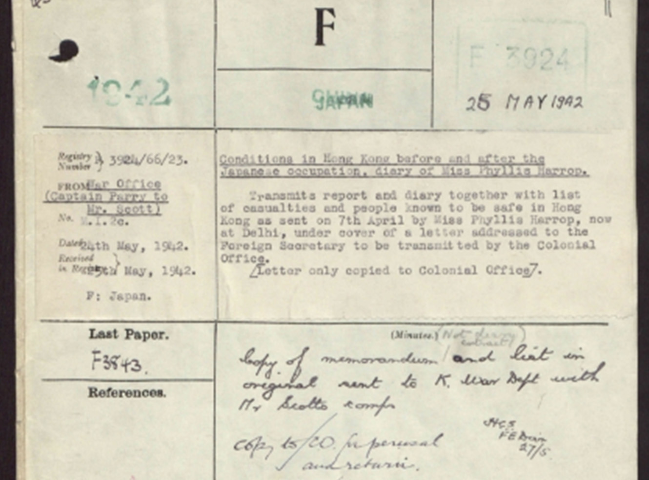 Archives Direct: Foreign Office Files for Japan, 1919-1952